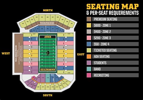 Vt Seating Chart: 5 Essential Sections To Know