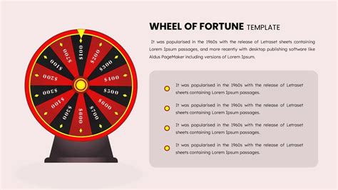 Wheel Of Fortune Template For Powerpoint Presentations