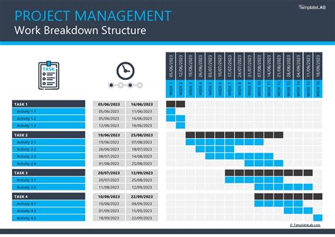 Work Breakdown Structure Template Excel Free Download