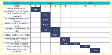 Workback Schedule Template In Google Sheets Made Easy