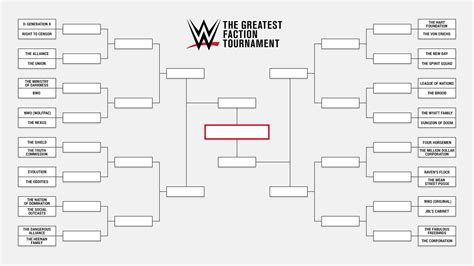 Wwe Tournament Bracket Template: Plan Your Competition