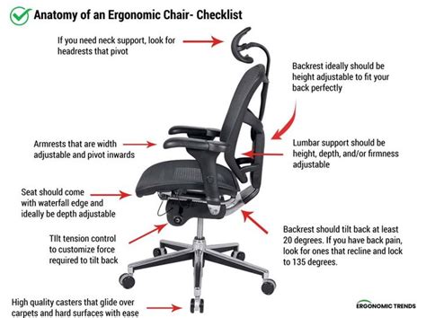 X Chair Tech Reviews And Buying Guide